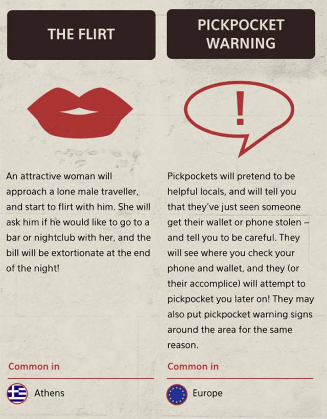 Tourist Scams All Over The World (21 pics)