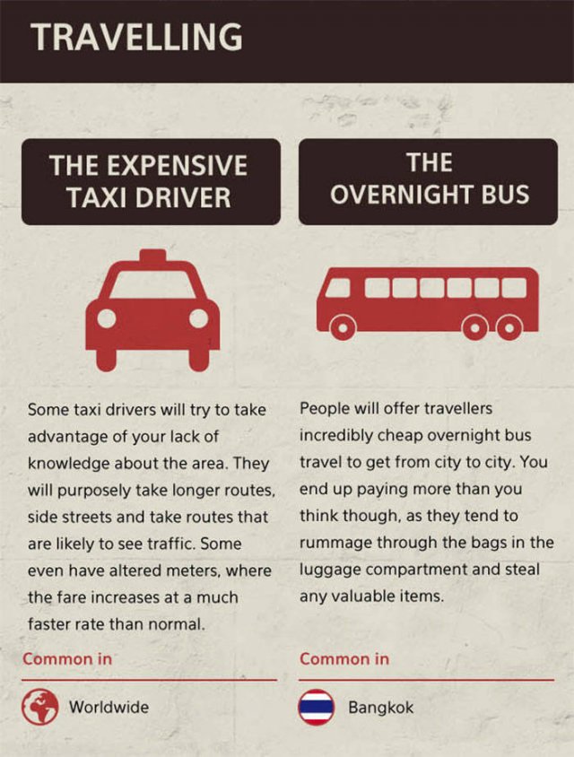 Tourist Scams All Over The World (21 pics)