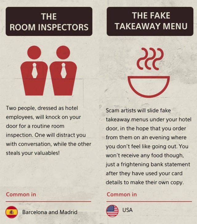 Tourist Scams All Over The World (21 pics)