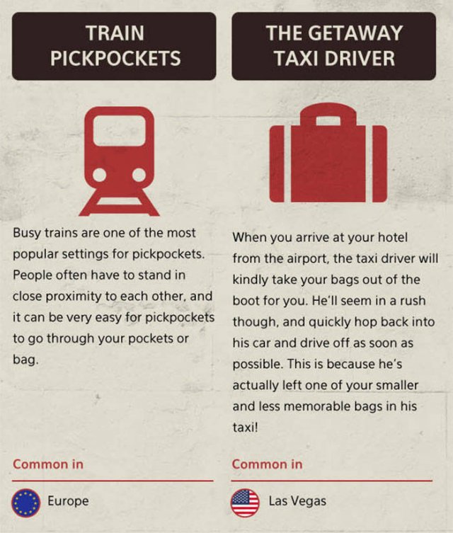 Tourist Scams All Over The World (21 pics)