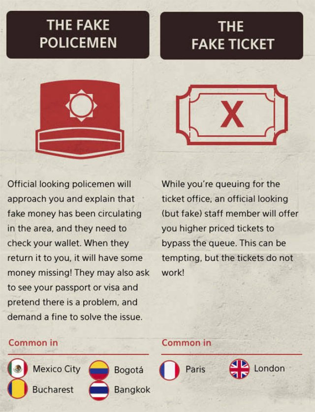 Tourist Scams All Over The World (21 pics)