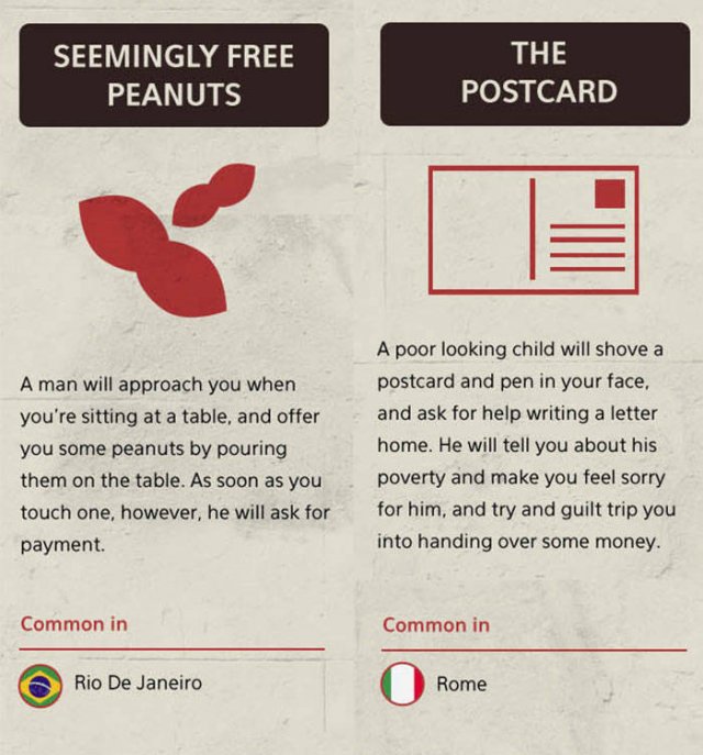 Tourist Scams All Over The World (21 pics)