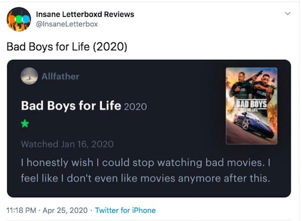 Letterboxd Fan Movie Reviews (35 pics)