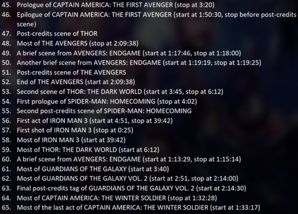 Marvel Scenes In Chronological Order (7 pics)