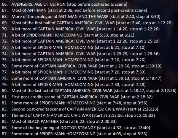 Marvel Scenes In Chronological Order (7 pics)