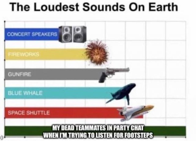 Call Of Duty: Warzone Memes (32 pics)