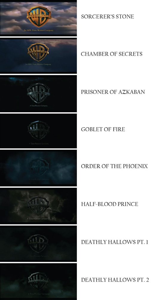 Hidden Details In 'Harry Potter' Movies (19 pics)