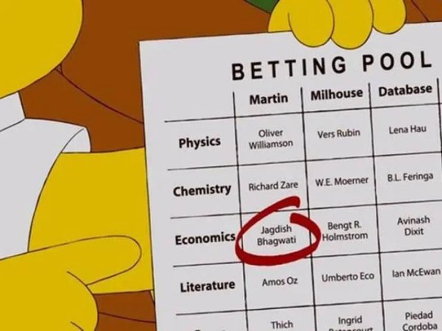 When 'The Simpsons' Creators Know Something (22 pics)