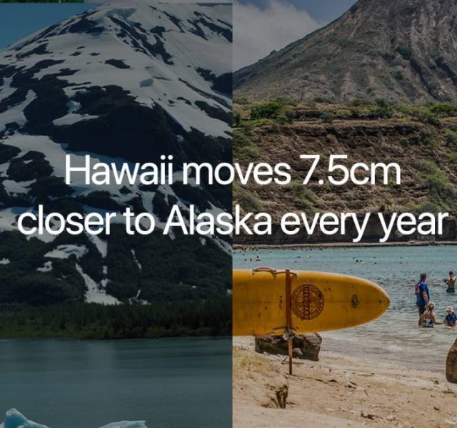 Science Facts (21 pics)