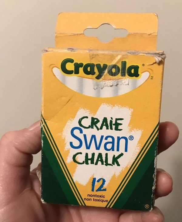 People Share Their Birthday Presents (16 pics)