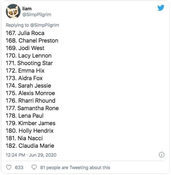 This Guy Ranked 370 Pornstars (24 pics)
