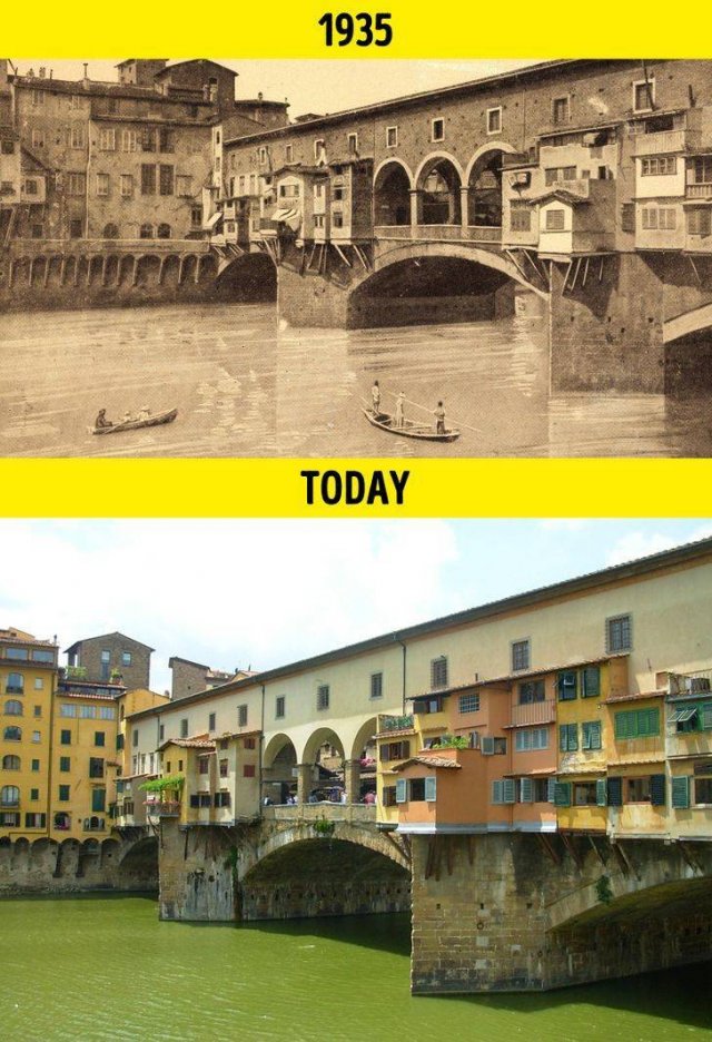 How World Changed Over 100 Years (21 pics)