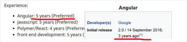 Job Expectations Fails (29 pics)