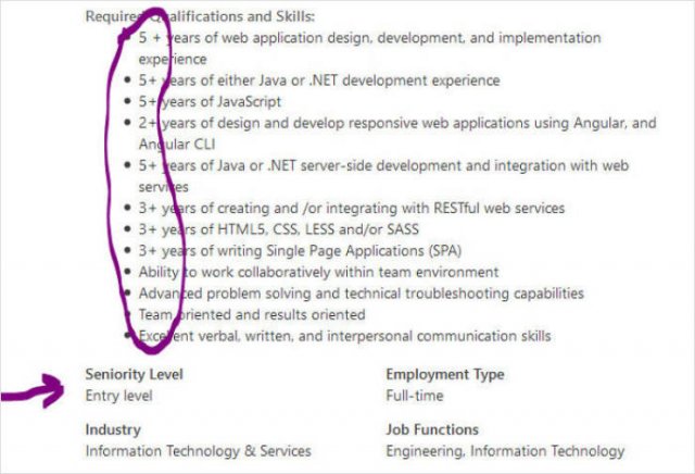 Job Expectations Fails (29 pics)