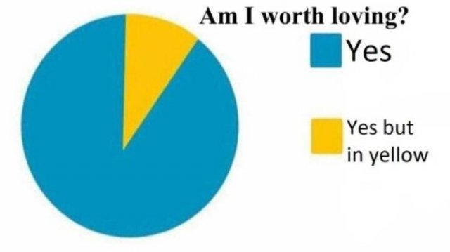 Wholesome Memes (40 pics)