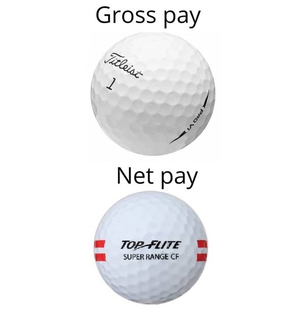 Golf Memes (30 pics)