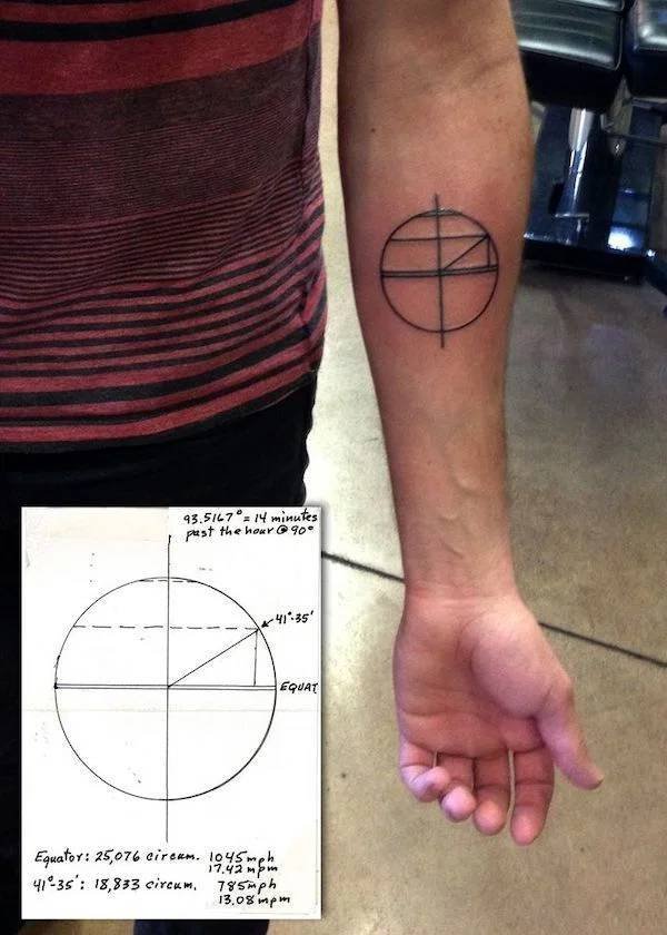 Meanings Behind Tattoos (22 pics)