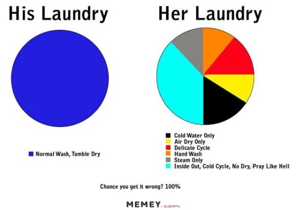 Random Funny Memes (46 pics)