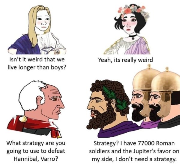 History Memes (38 pics)