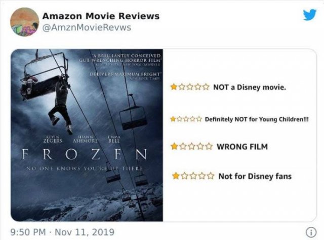 Amazon Movie Reviews (30 pics)