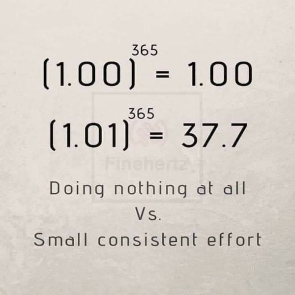 Pictures For Your Motivation (24 pics)