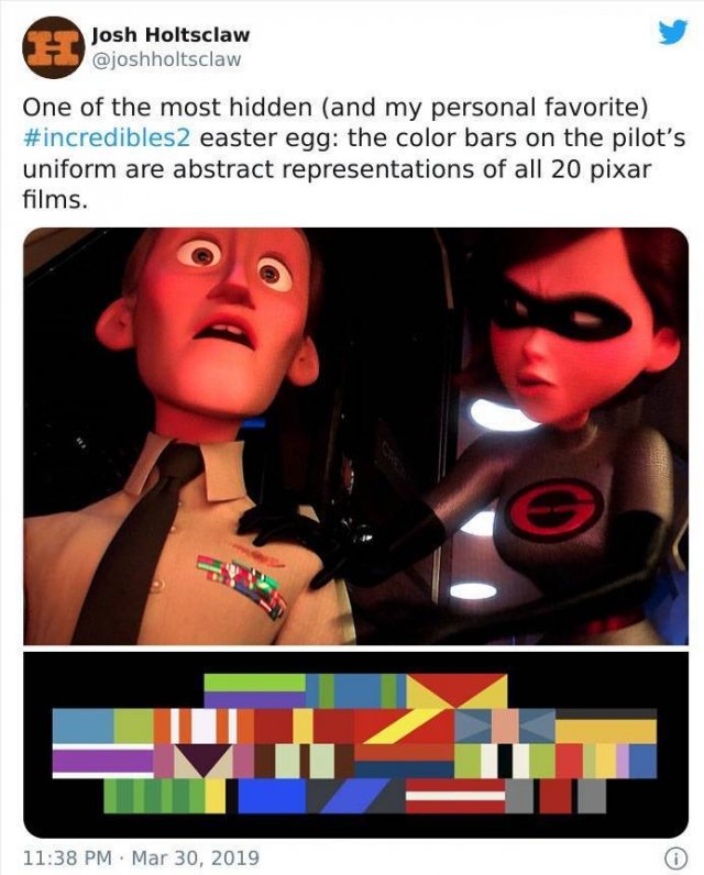 Hidden Details In 'Pixar' Cartoons (40 pics)