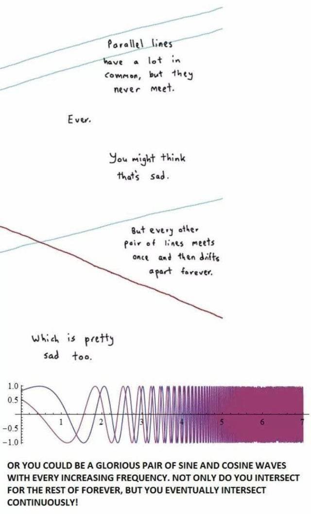 Wholesome Memes (35 pics)