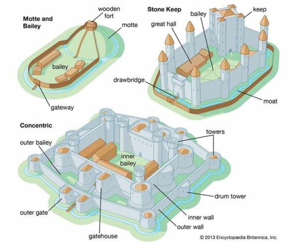 Interesting Charts (28 pics)