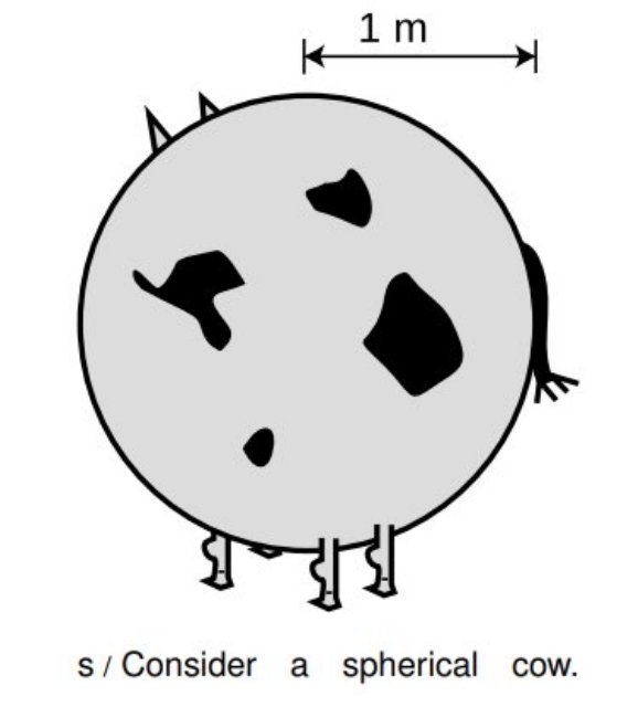 Weird Book Diagrams (40 pics)