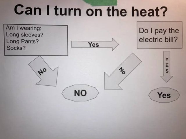 Acid Picdump. Part 2 (94 pics)