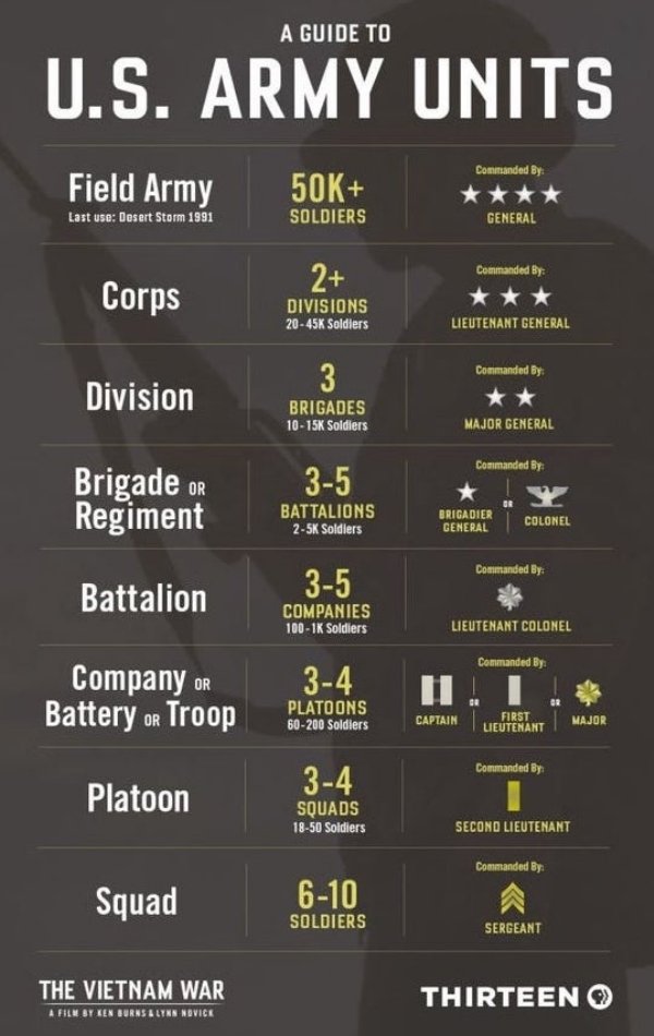 Interesting Charts (26 pics)