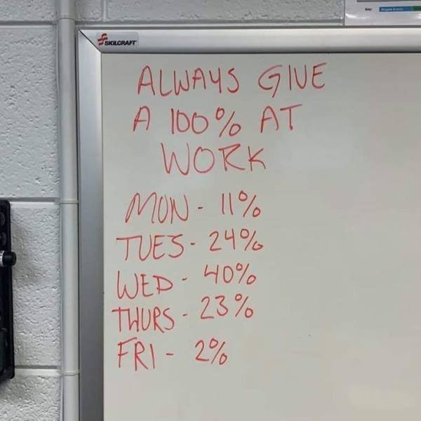 So True (15 pics)