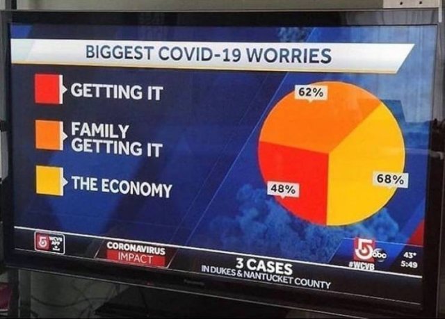 Almost Nailed It (51 pics)