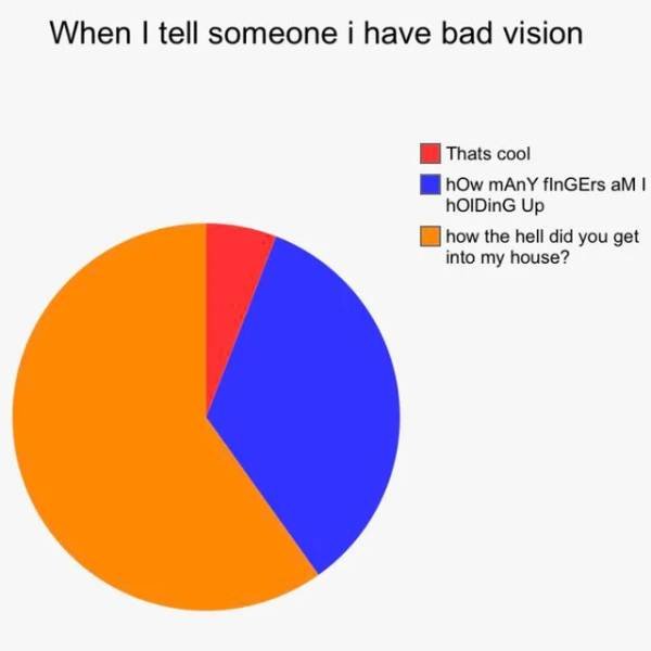 Acid Picdump. Part 2 (86 pics)