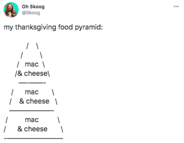 Thanksgiving Memes (33 pics)