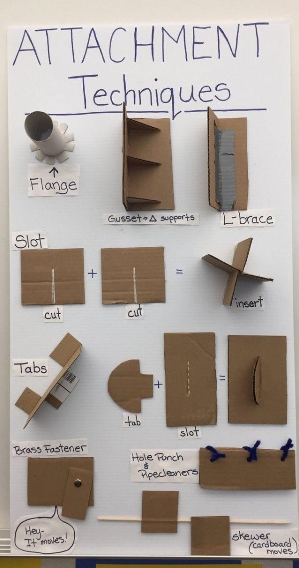 Captivating Charts (26 pics)
