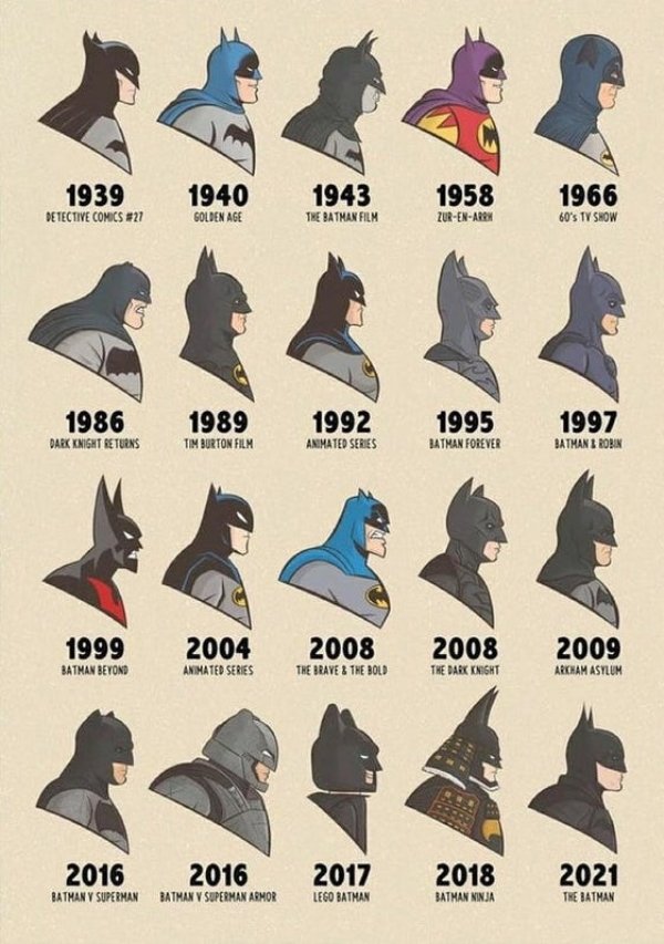 Captivating Charts (26 pics)