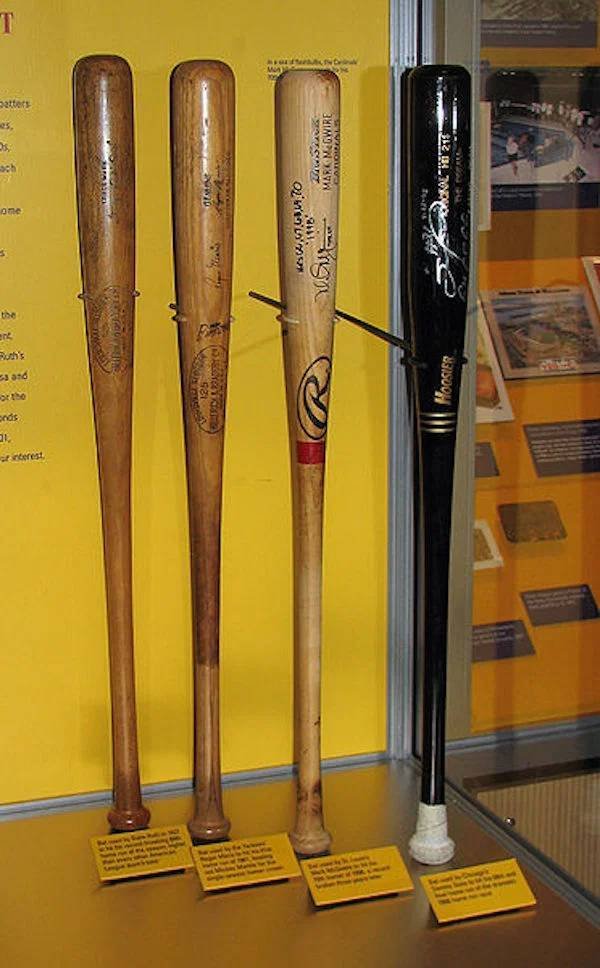 Sport Collection Items And Their Prices (22 pics) Sport Collection Items And Their Prices (22 pics)