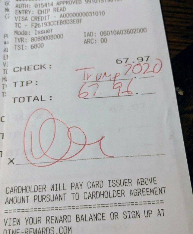 Wrong Tips (29 pics)