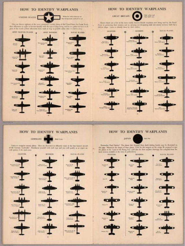 Interesting Charts (27 pics)