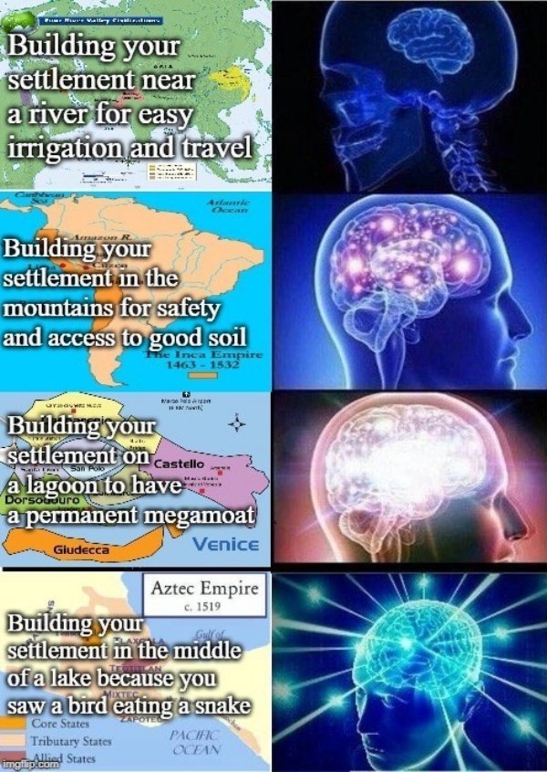 History Memes (30 pics)