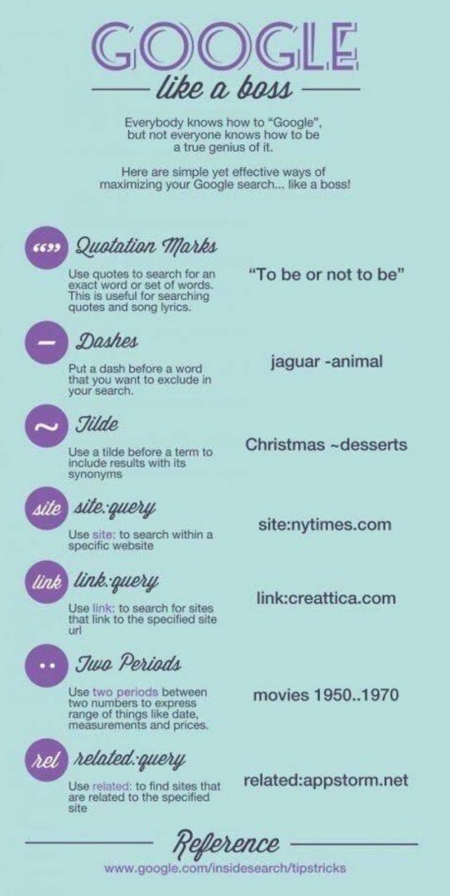 Useful Guides (15 pics)