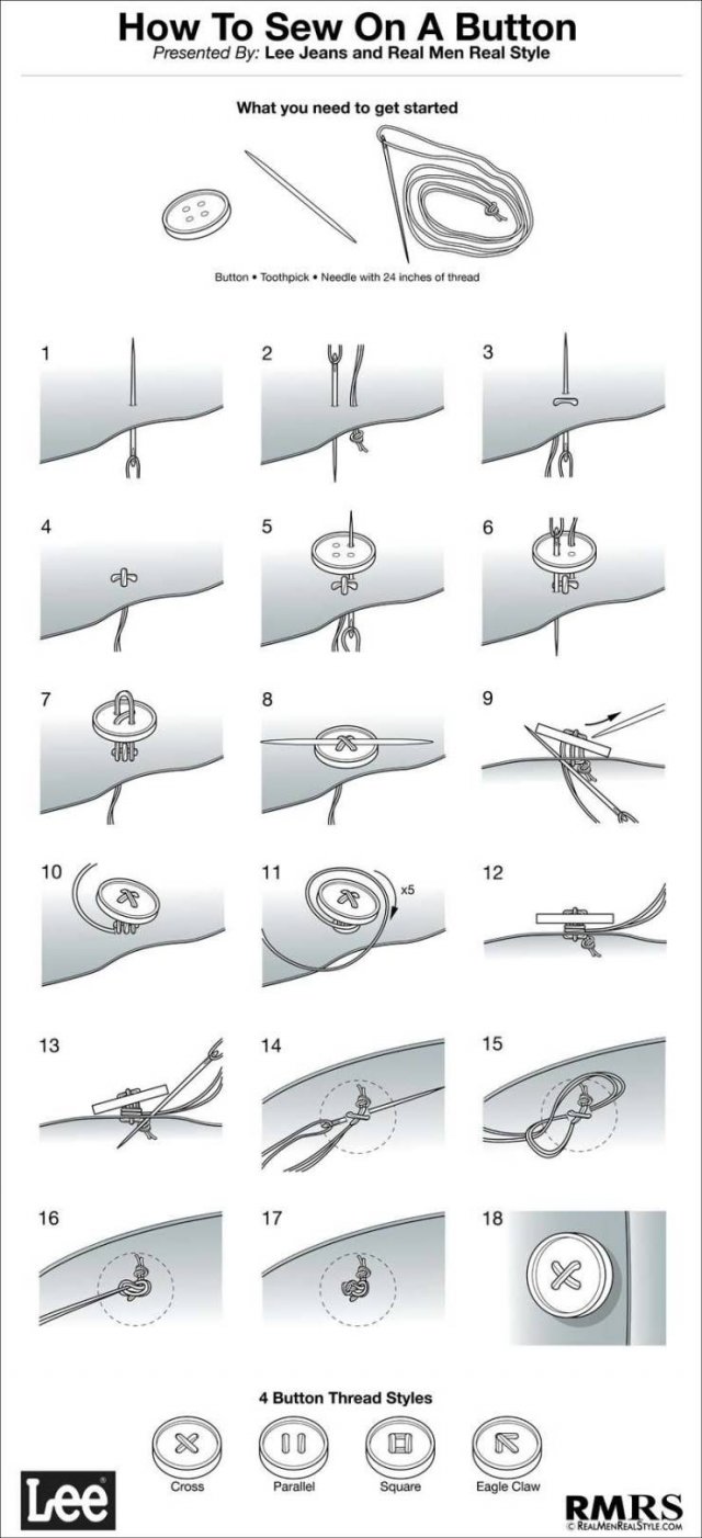 Useful Guides (15 pics)