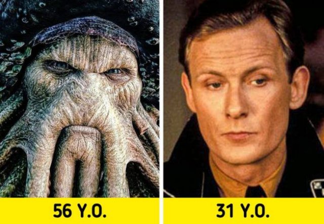 Young Actors Photos Who Played Famous Movie Villains (10 pics)