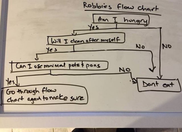 This Is Passive Aggressive (19 pics) This Is Passive Aggressive (19 pics)