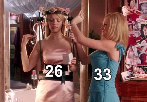 Actors Age Gaps In Movies (29 pics)