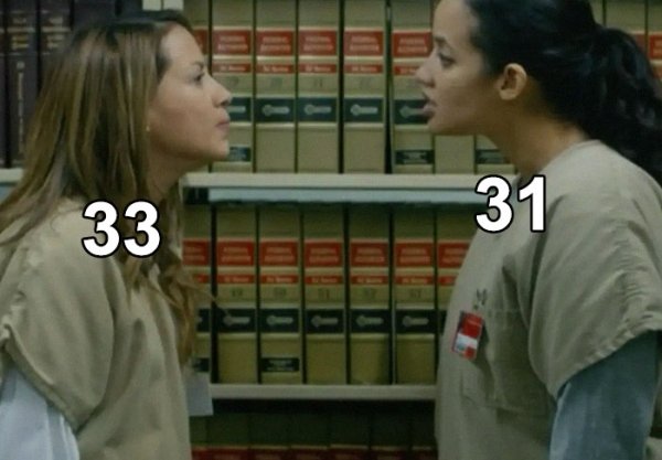 Actors Age Gaps In Movies (29 pics)
