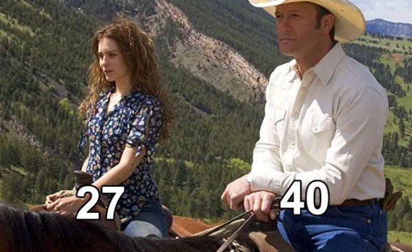 Actors Age Gaps In Movies (29 pics)