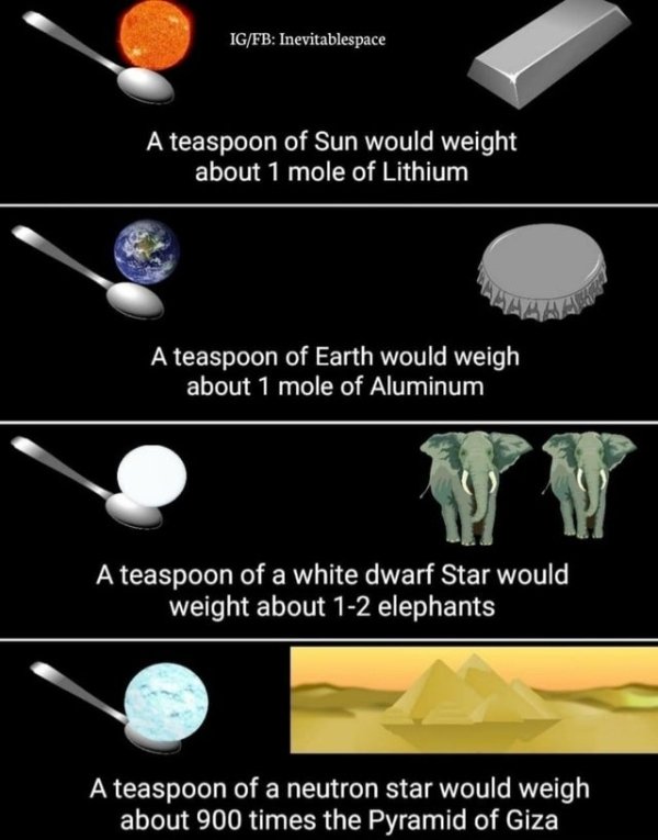 Interesting Charts (26 pics)