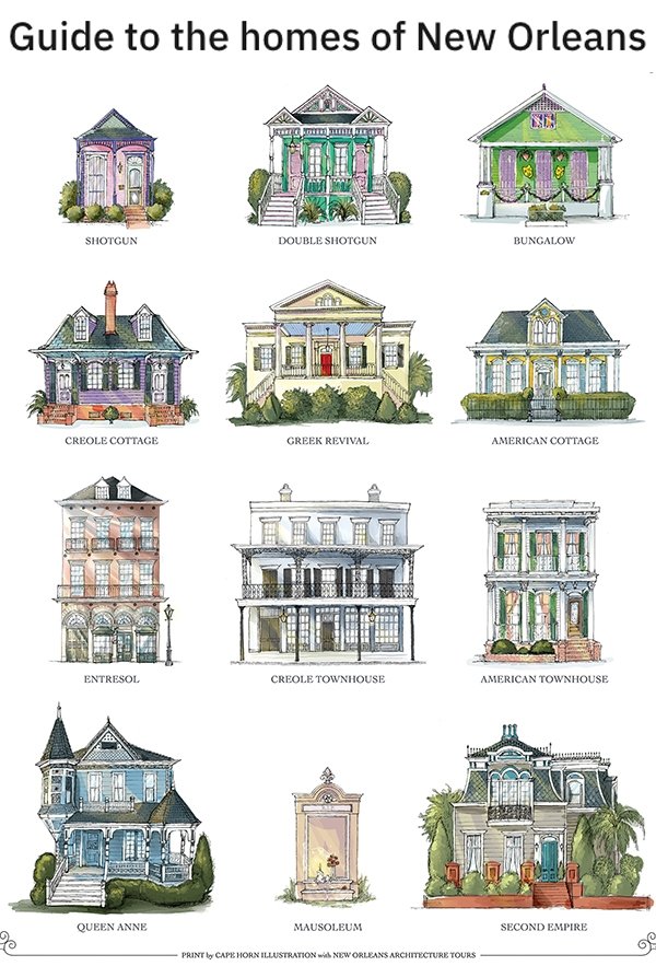 Interesting Charts (26 pics)